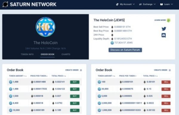 ‘HoloCoin’ Cryptocurrency Offers Users to Buy/Sell Ashes of Jews Burnt in Holocaust